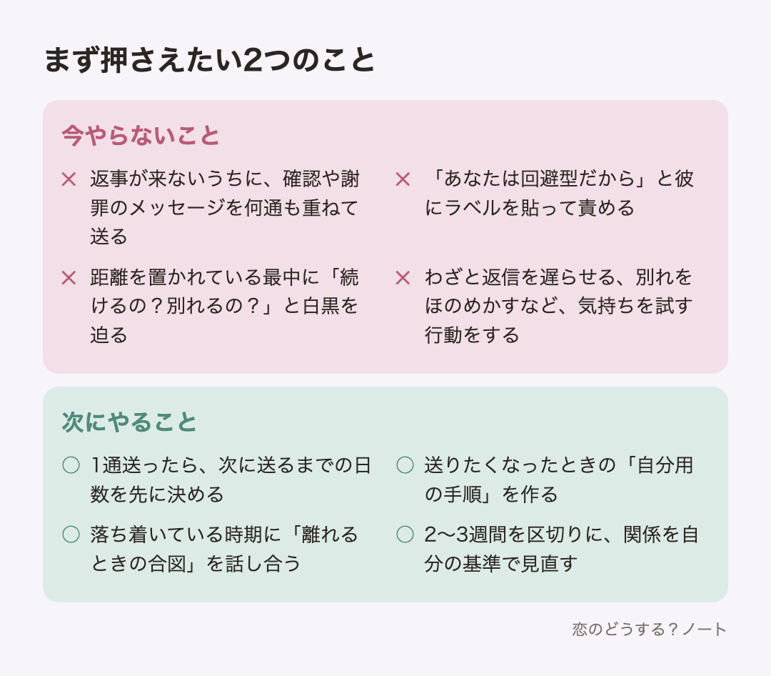 今やらないことと次にやること