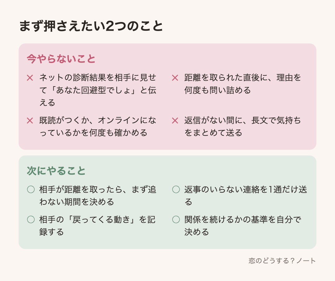 今やらないことと次にやること