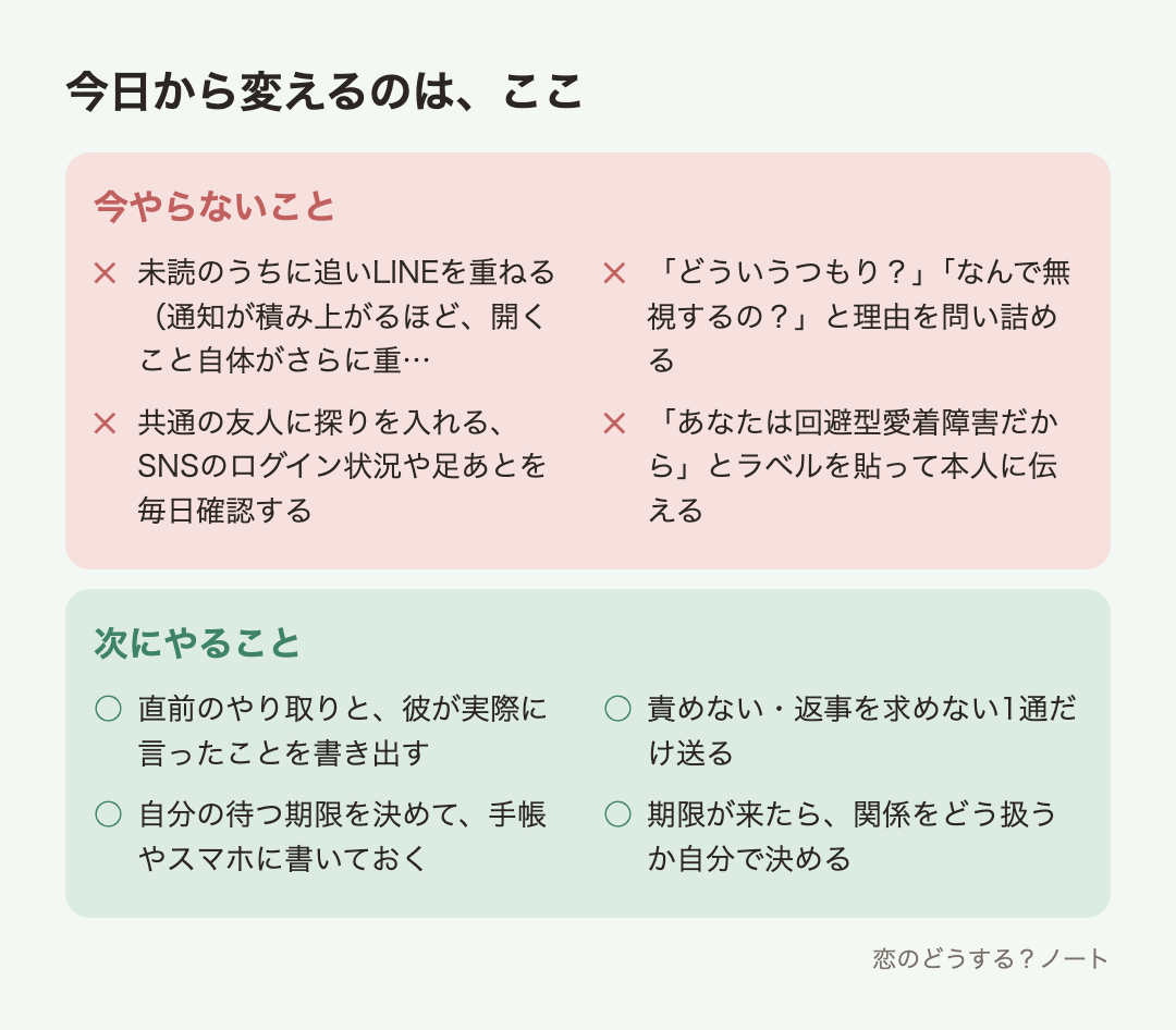 今やらないことと次にやること