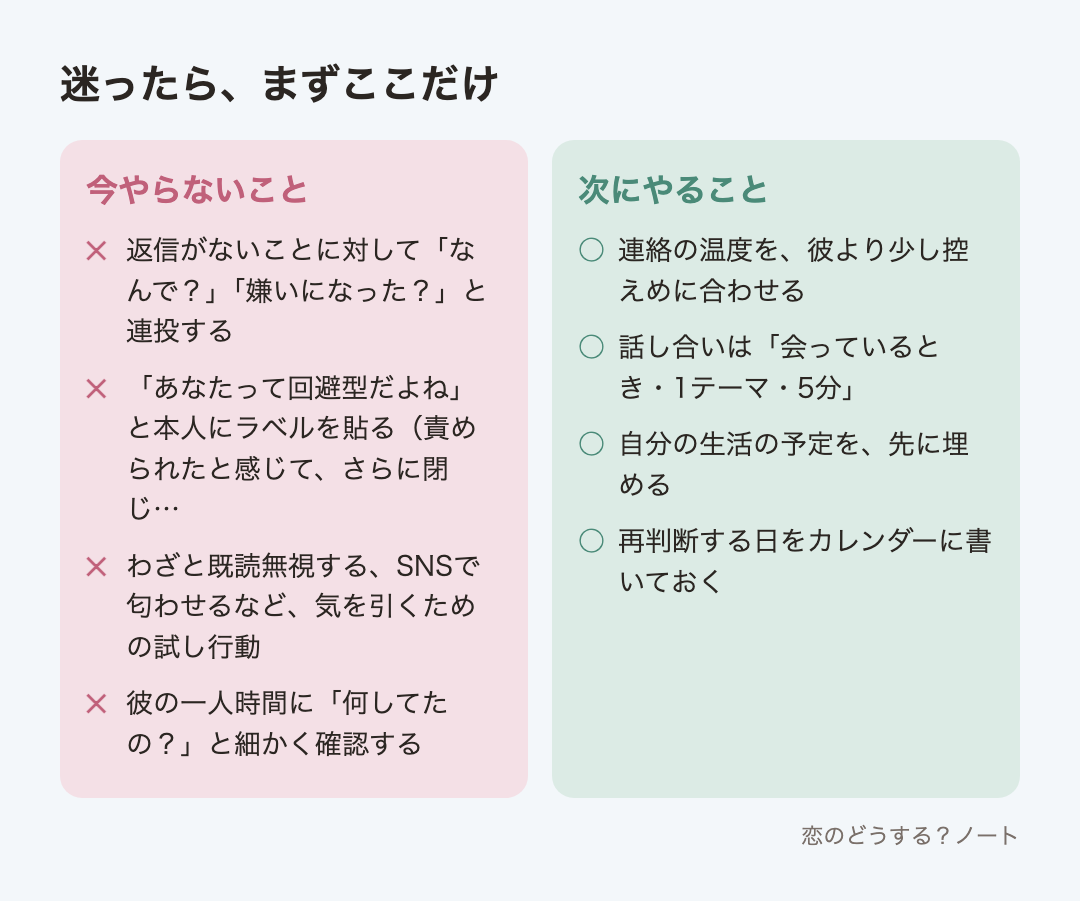 今やらないことと次にやること