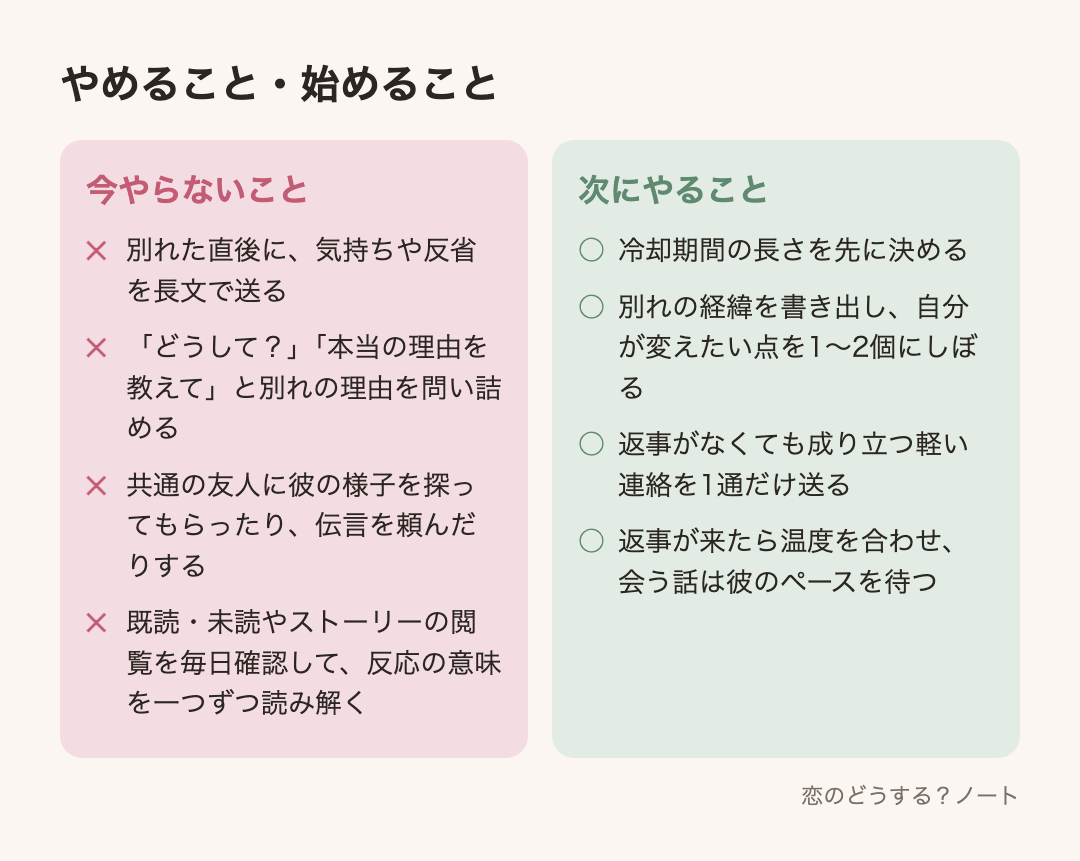 今やらないことと次にやること