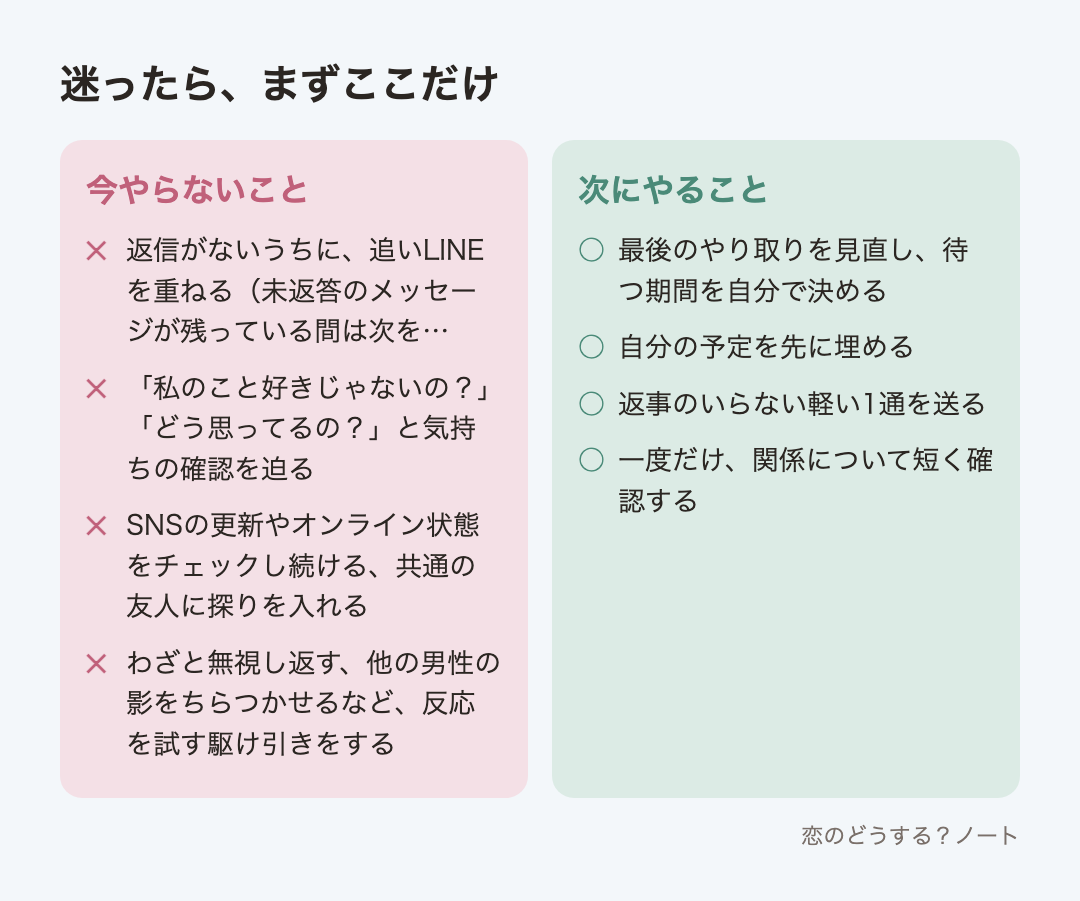 今やらないことと次にやること