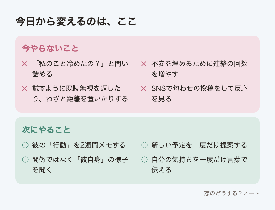 今やらないことと次にやること