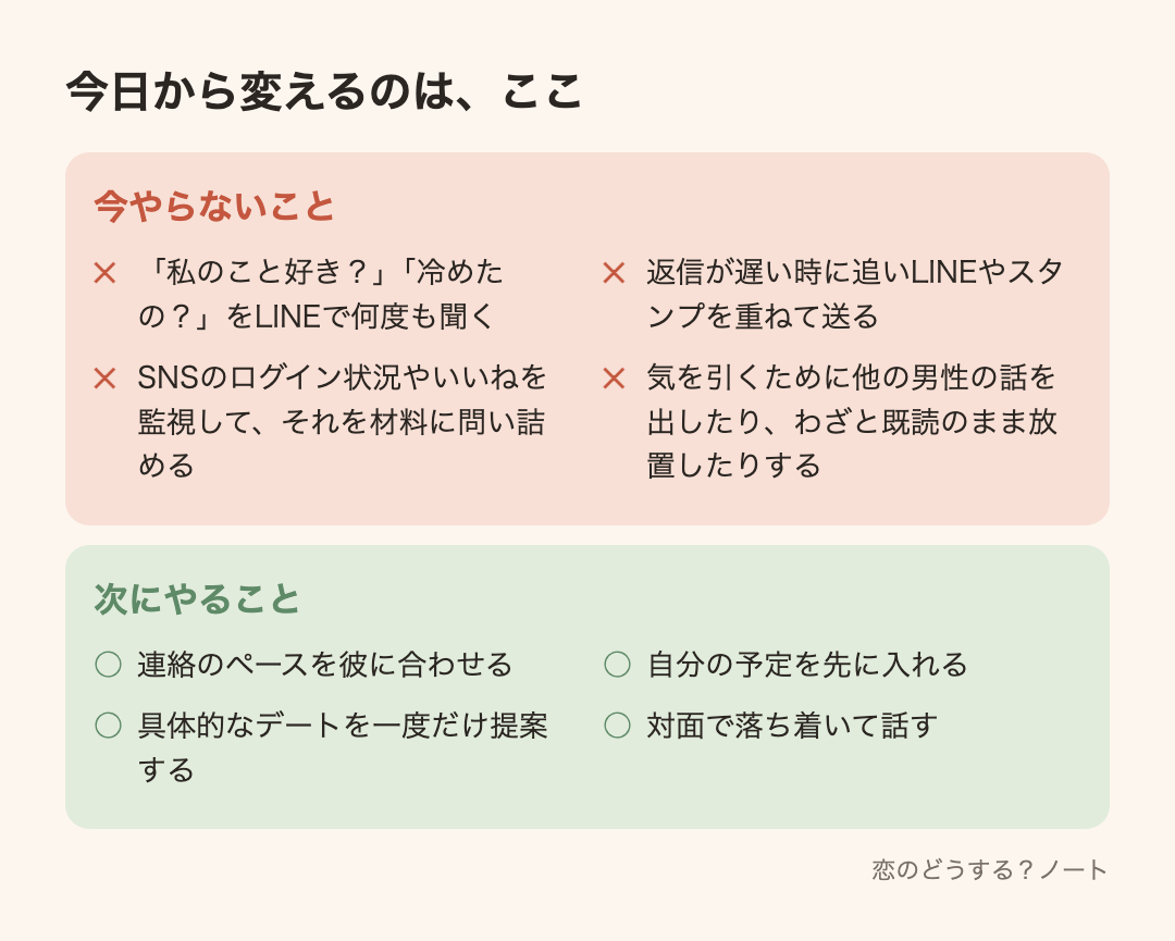 今やらないことと次にやること