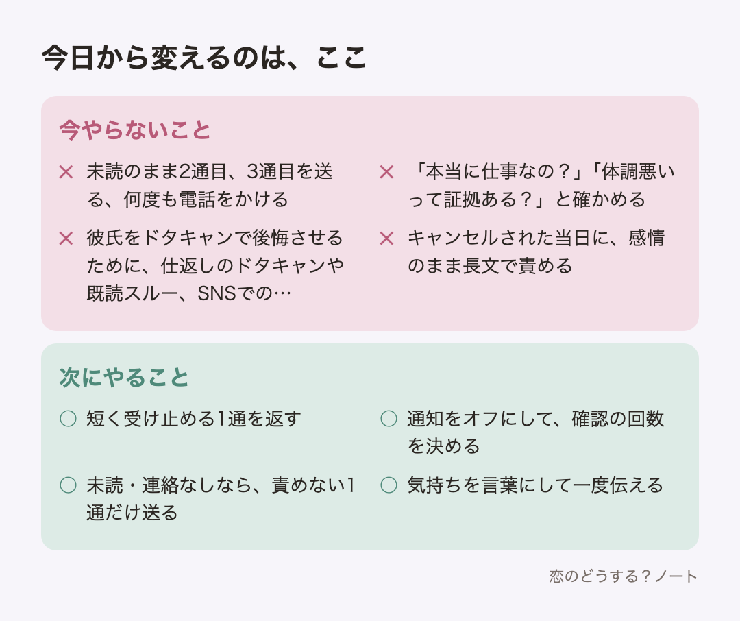 今やらないことと次にやること