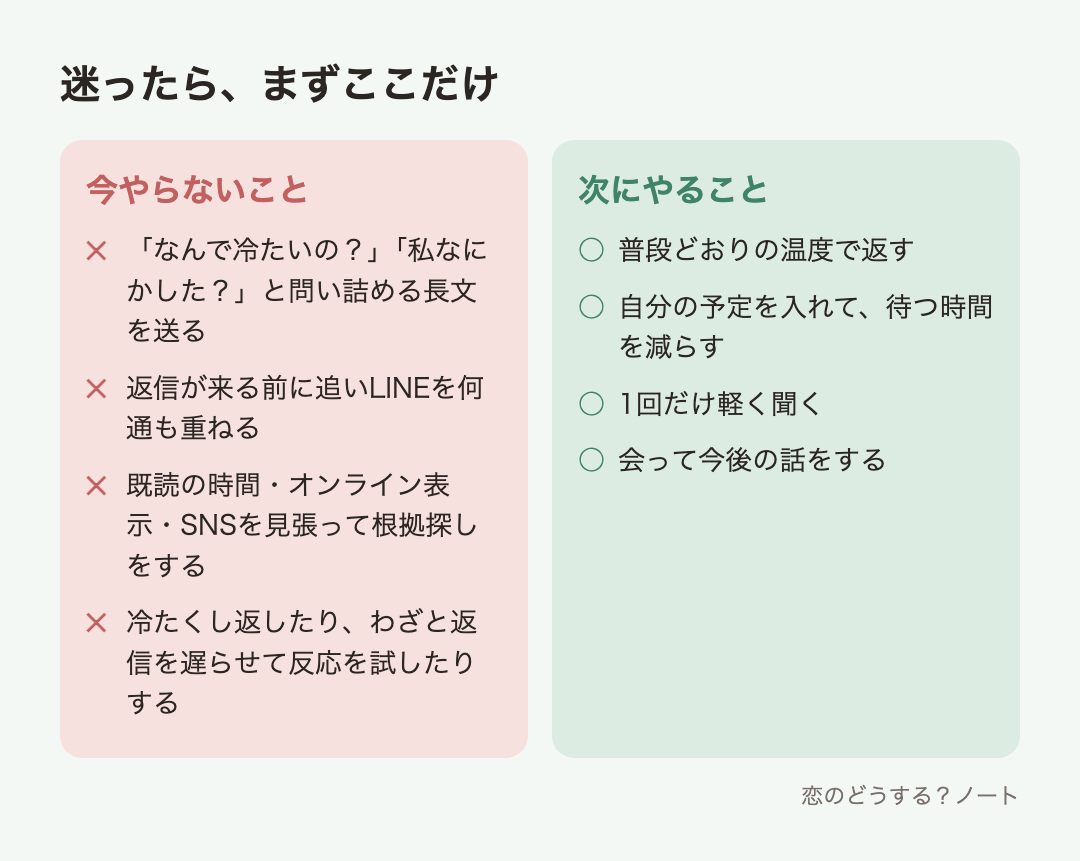 今やらないことと次にやること