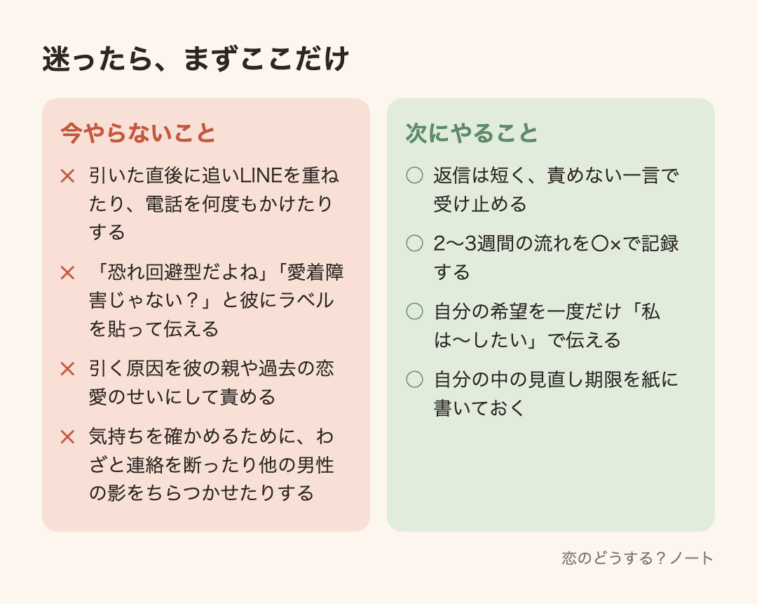 今やらないことと次にやること