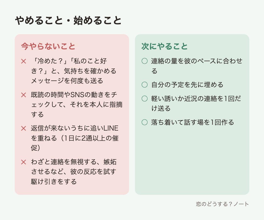 今やらないことと次にやること