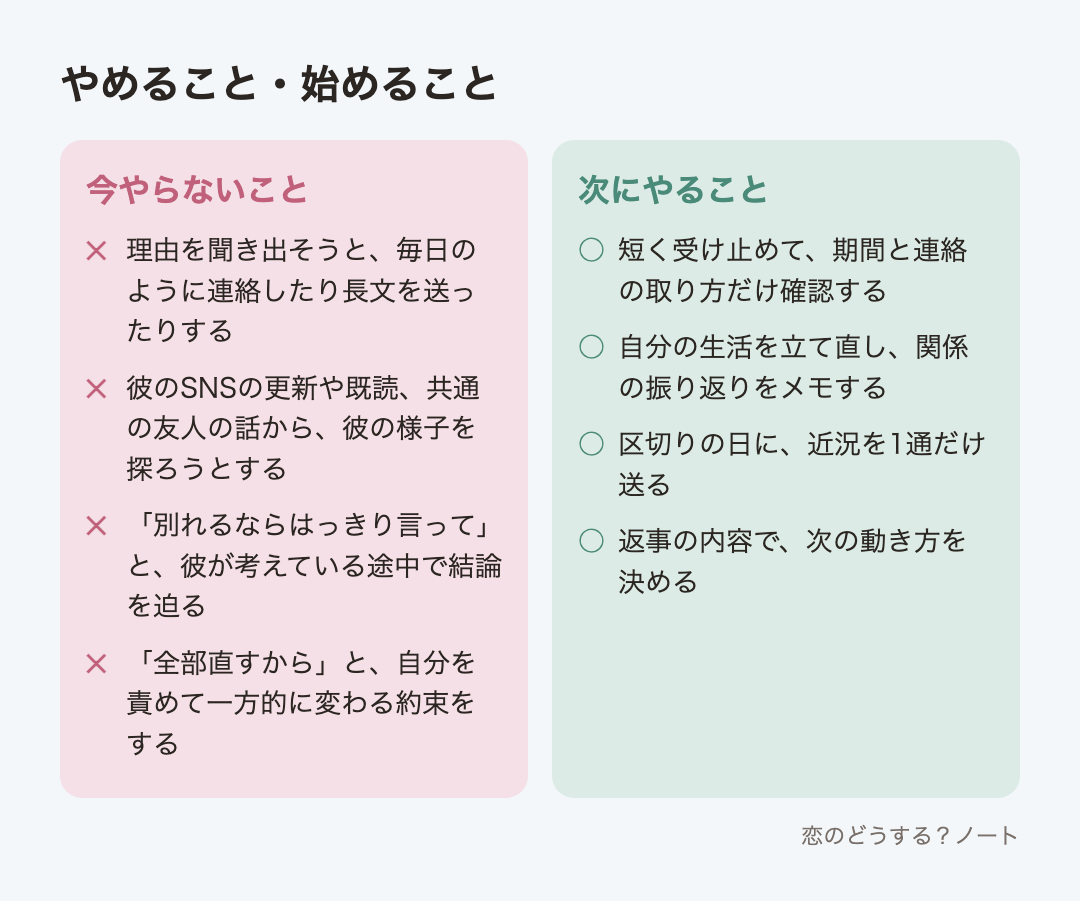 今やらないことと次にやること