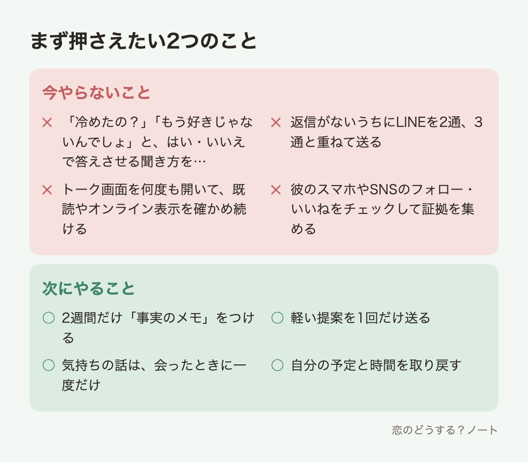 今やらないことと次にやること