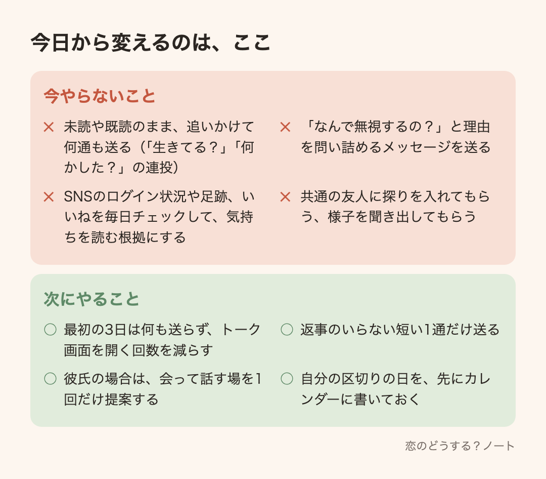 今やらないことと次にやること
