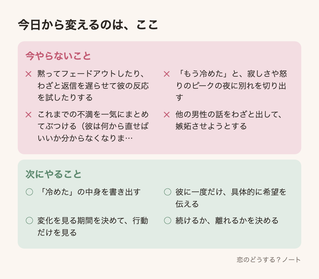 今やらないことと次にやること