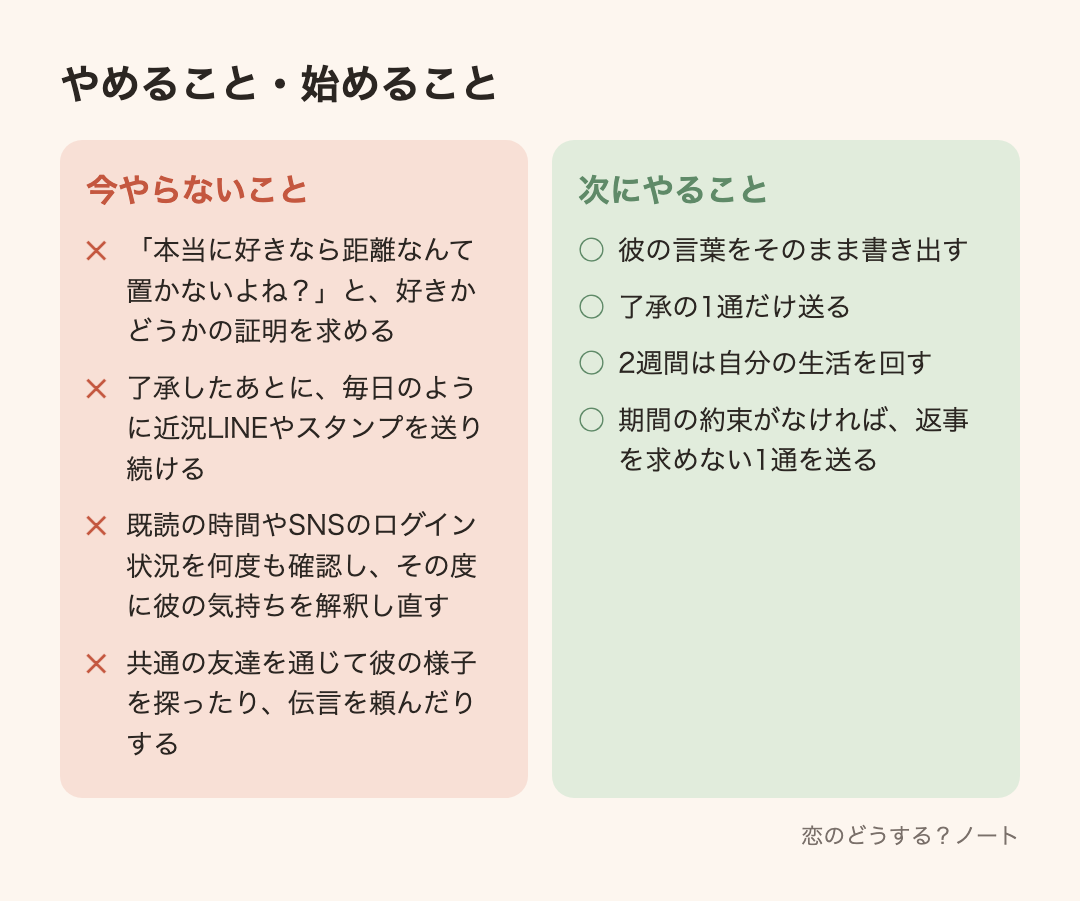 今やらないことと次にやること