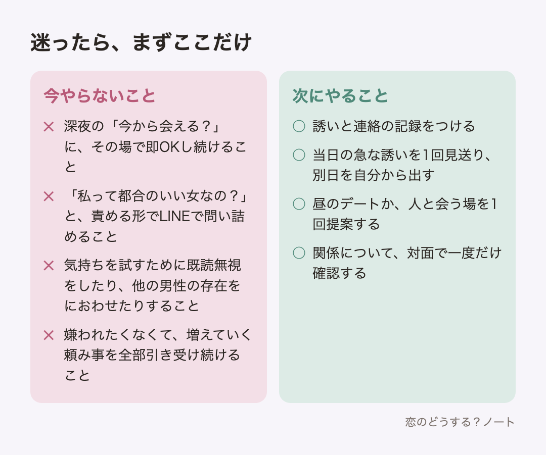 今やらないことと次にやること