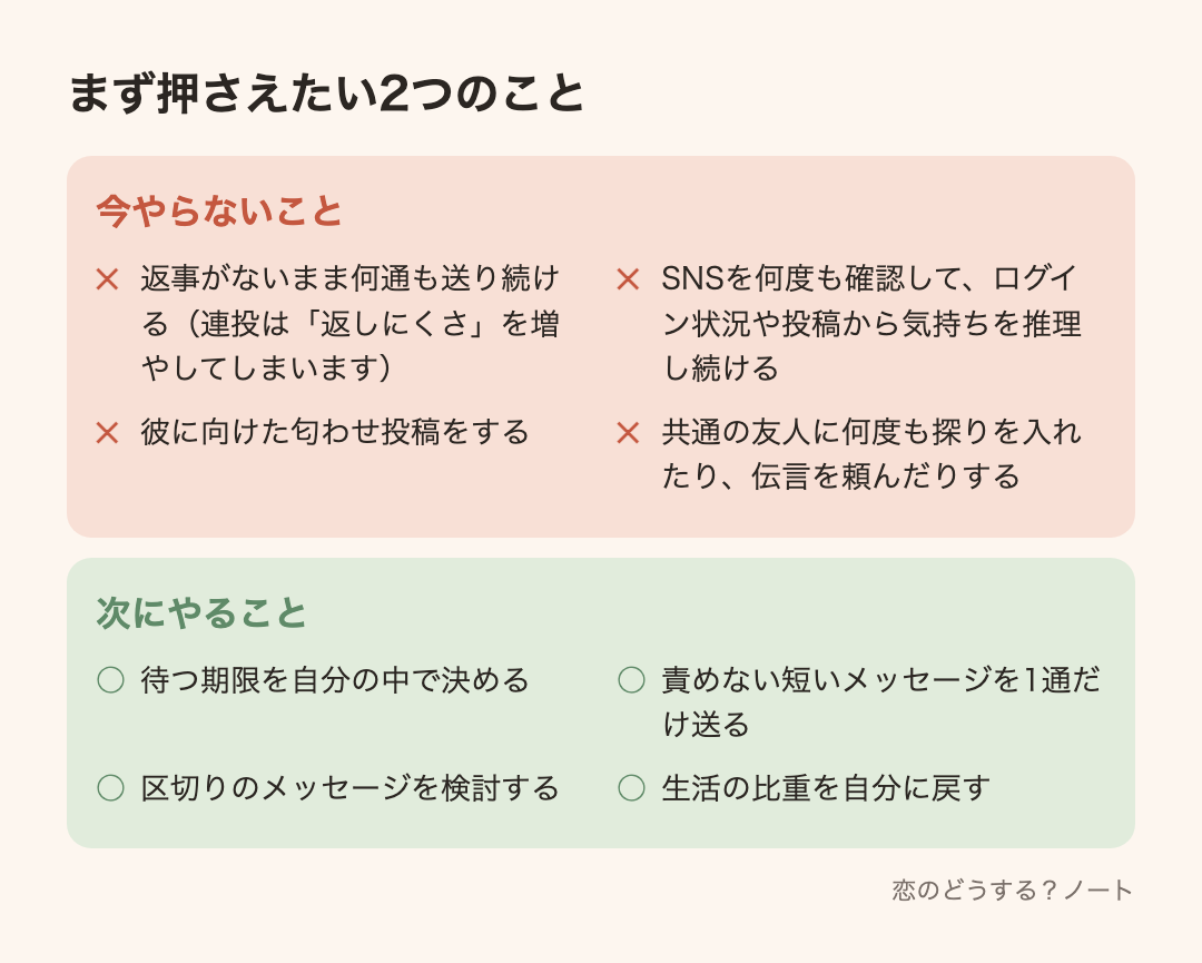 今やらないことと次にやること