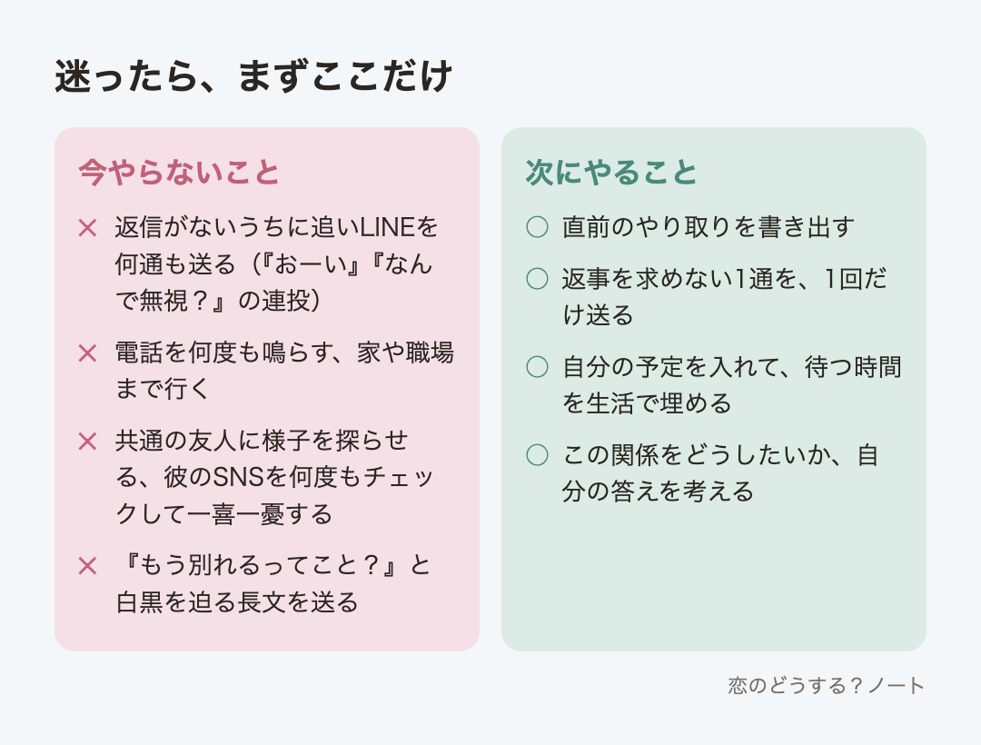 今やらないことと次にやること