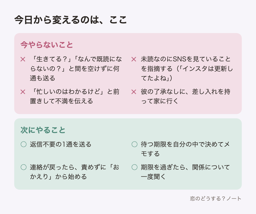 今やらないことと次にやること