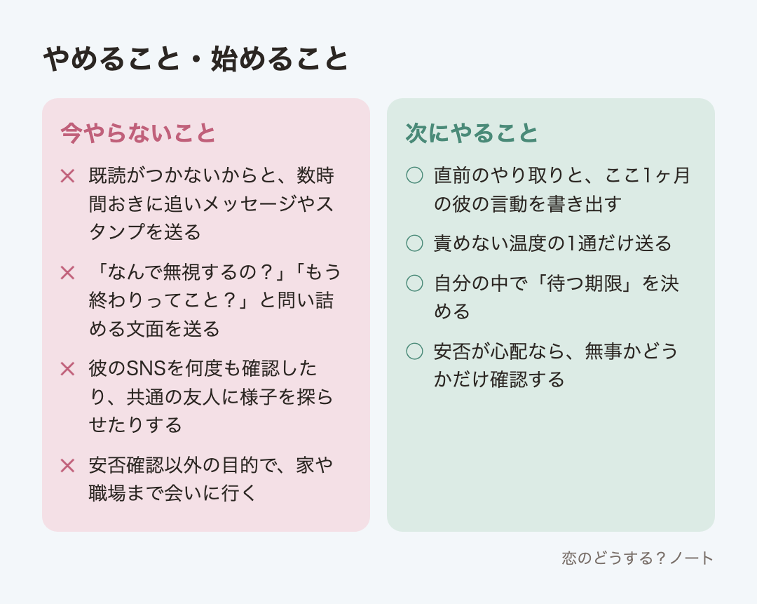 今やらないことと次にやること