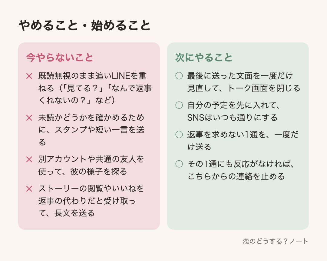 今やらないことと次にやること