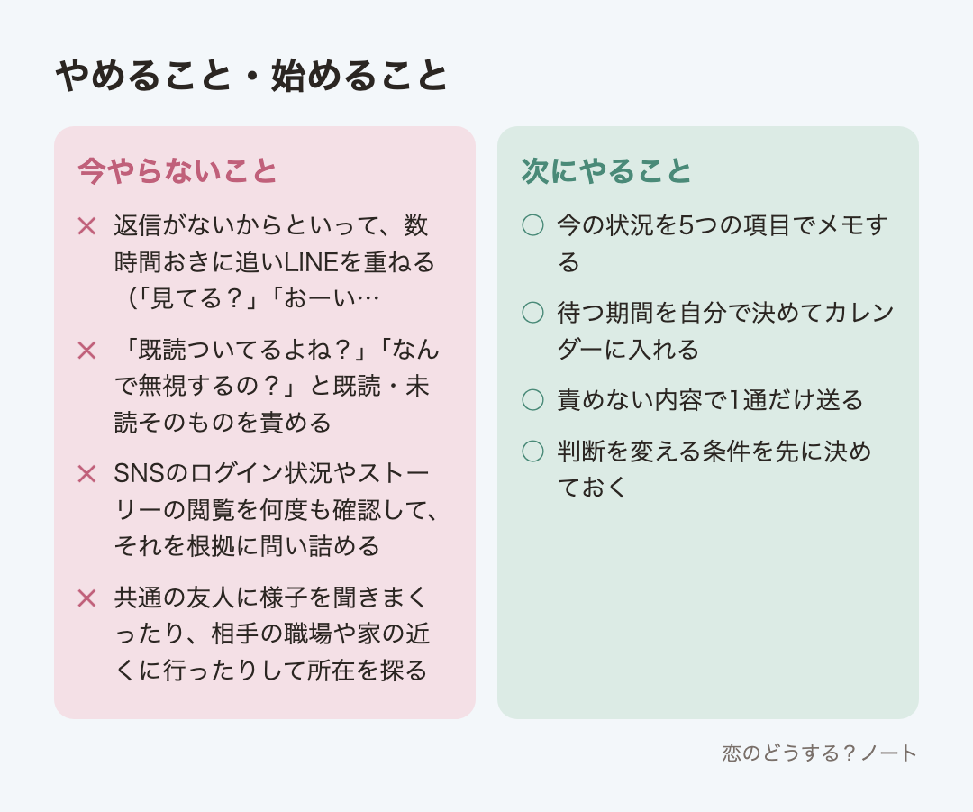 今やらないことと次にやること
