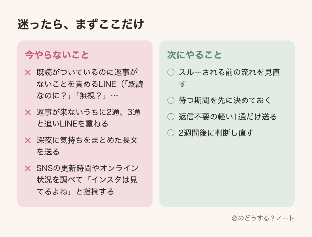 今やらないことと次にやること