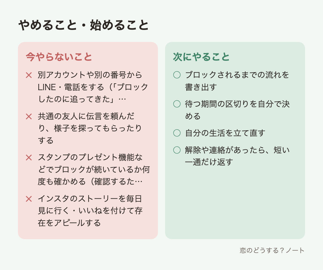 今やらないことと次にやること