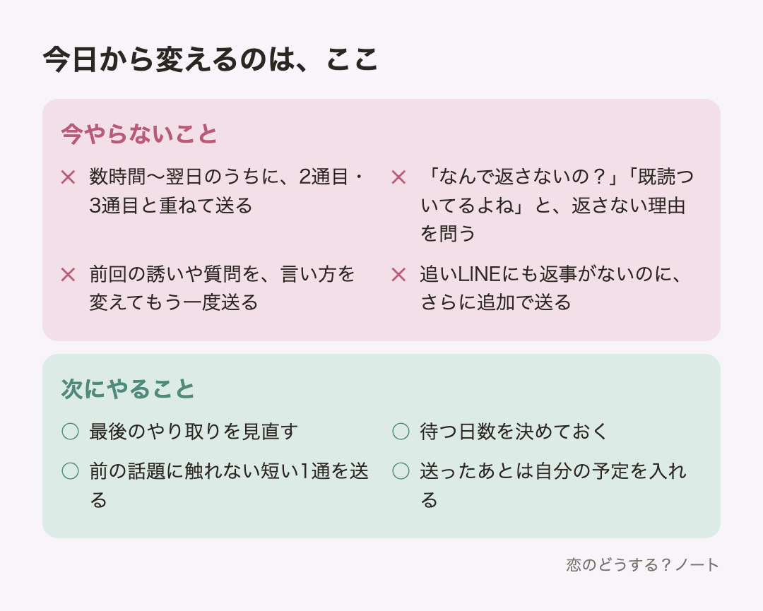 今やらないことと次にやること