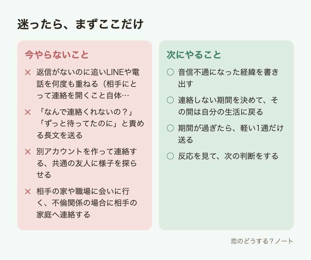 今やらないことと次にやること