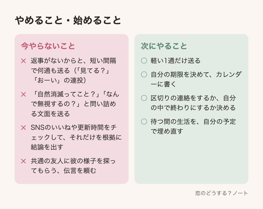 今やらないことと次にやること