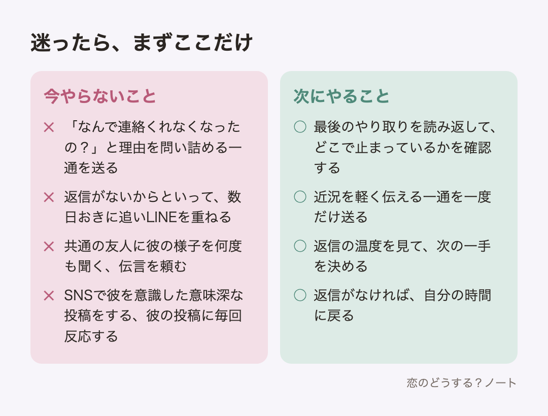 今やらないことと次にやること