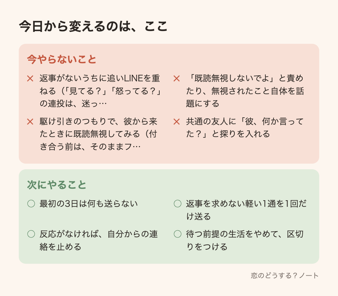 今やらないことと次にやること