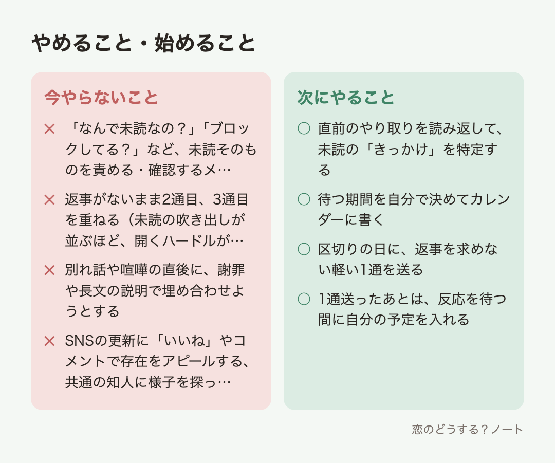 今やらないことと次にやること