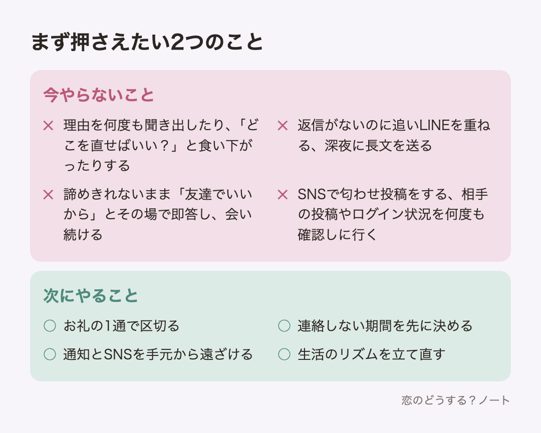今やらないことと次にやること