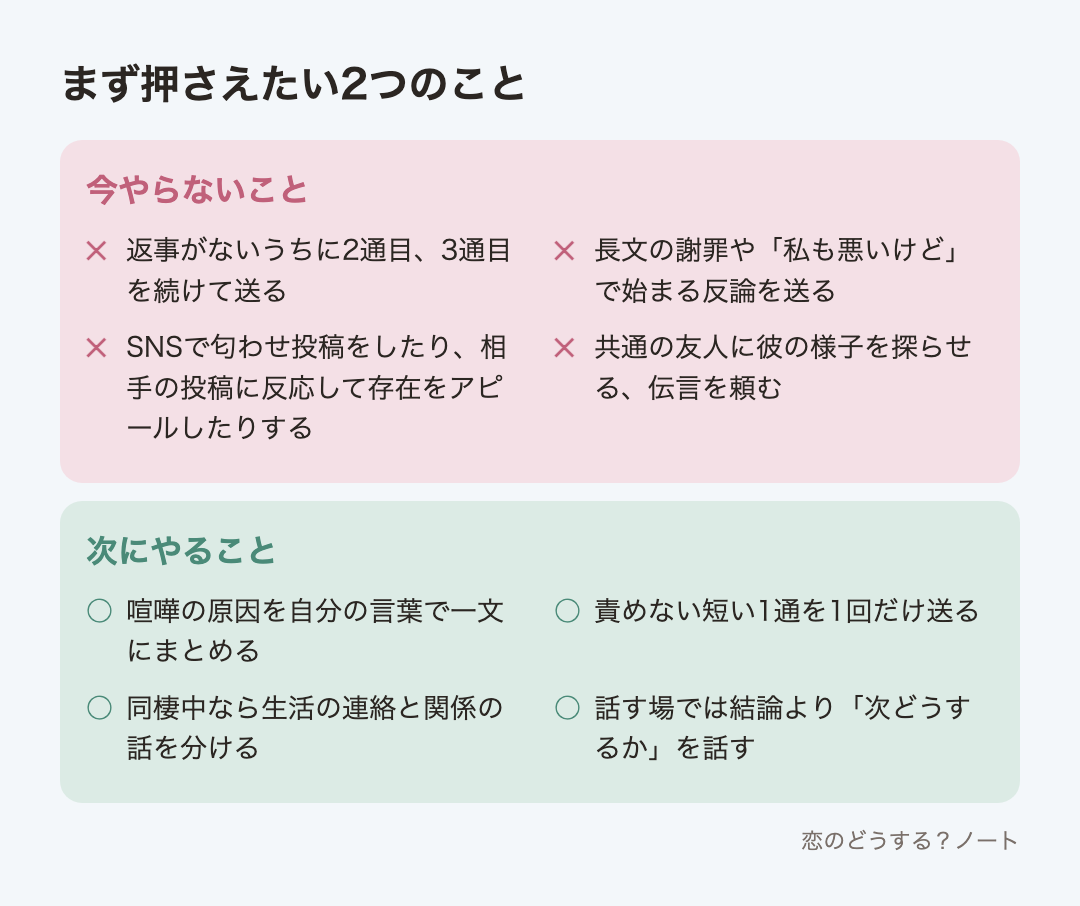 今やらないことと次にやること