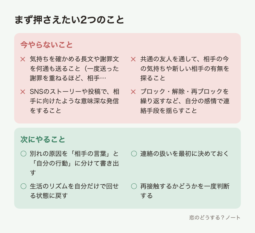 今やらないことと次にやること