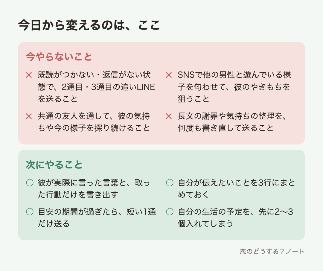 今やらないことと次にやること