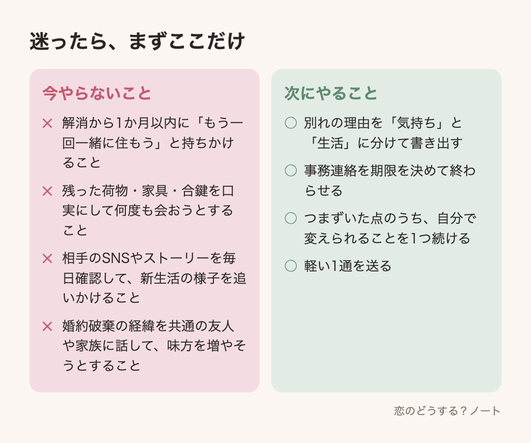 今やらないことと次にやること