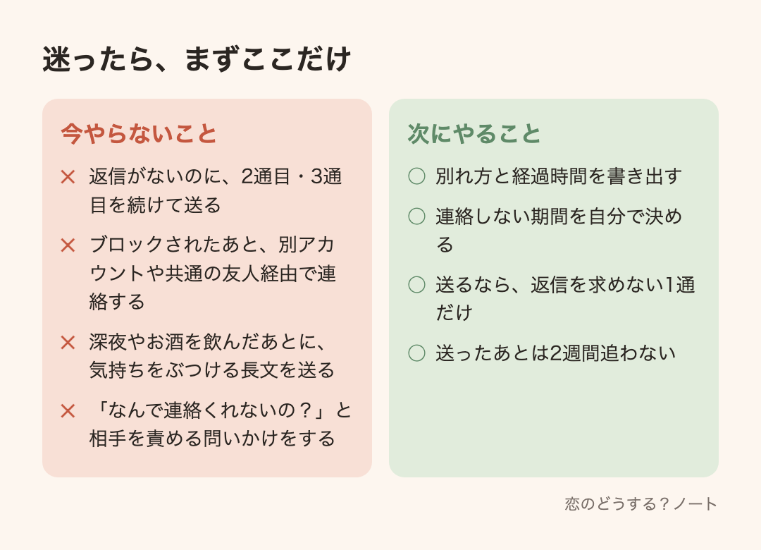 今やらないことと次にやること