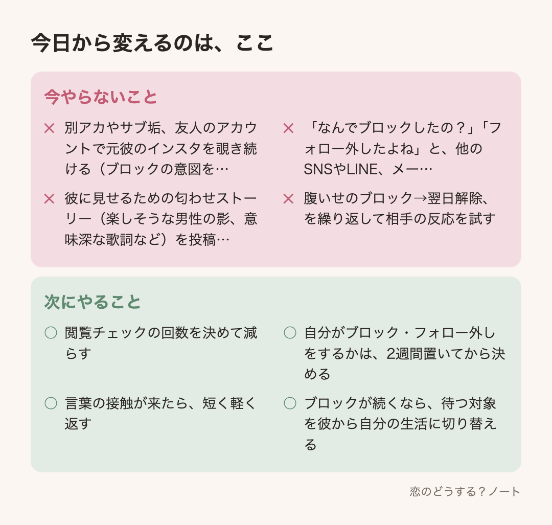 今やらないことと次にやること