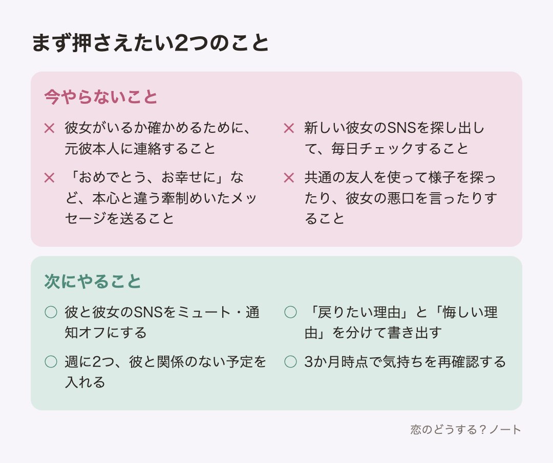 今やらないことと次にやること