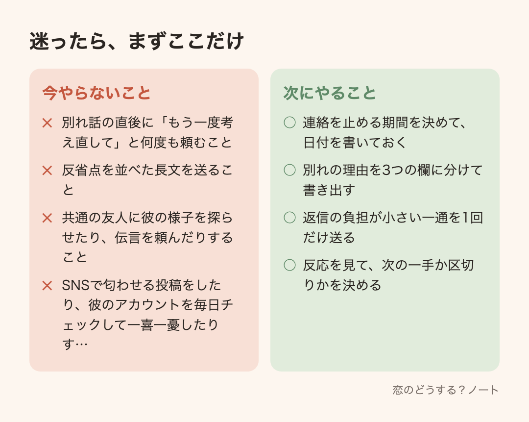 今やらないことと次にやること