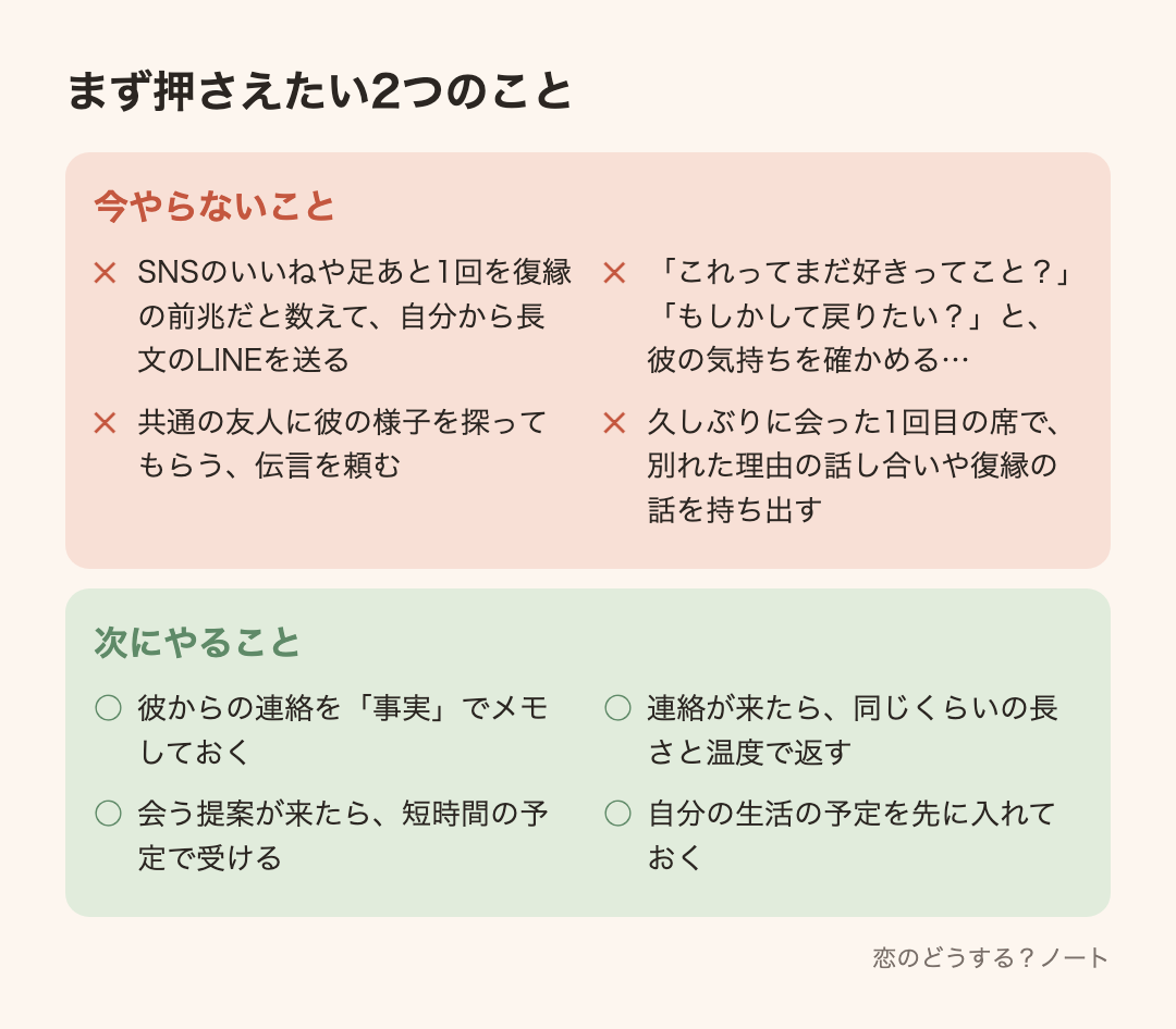 今やらないことと次にやること