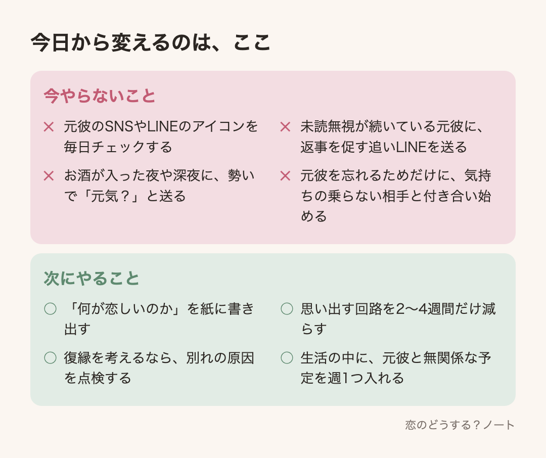 今やらないことと次にやること
