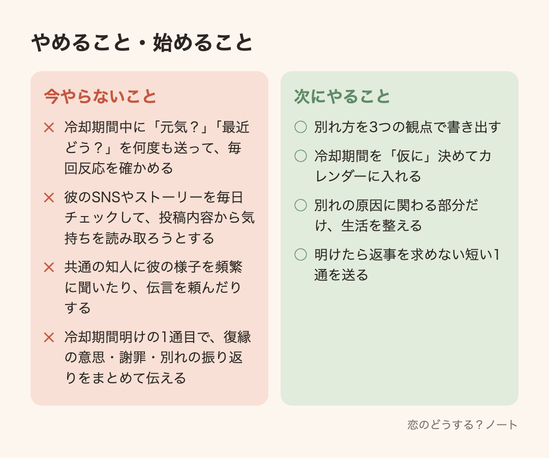 今やらないことと次にやること