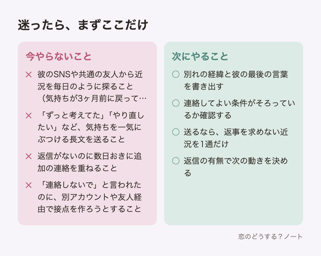 今やらないことと次にやること