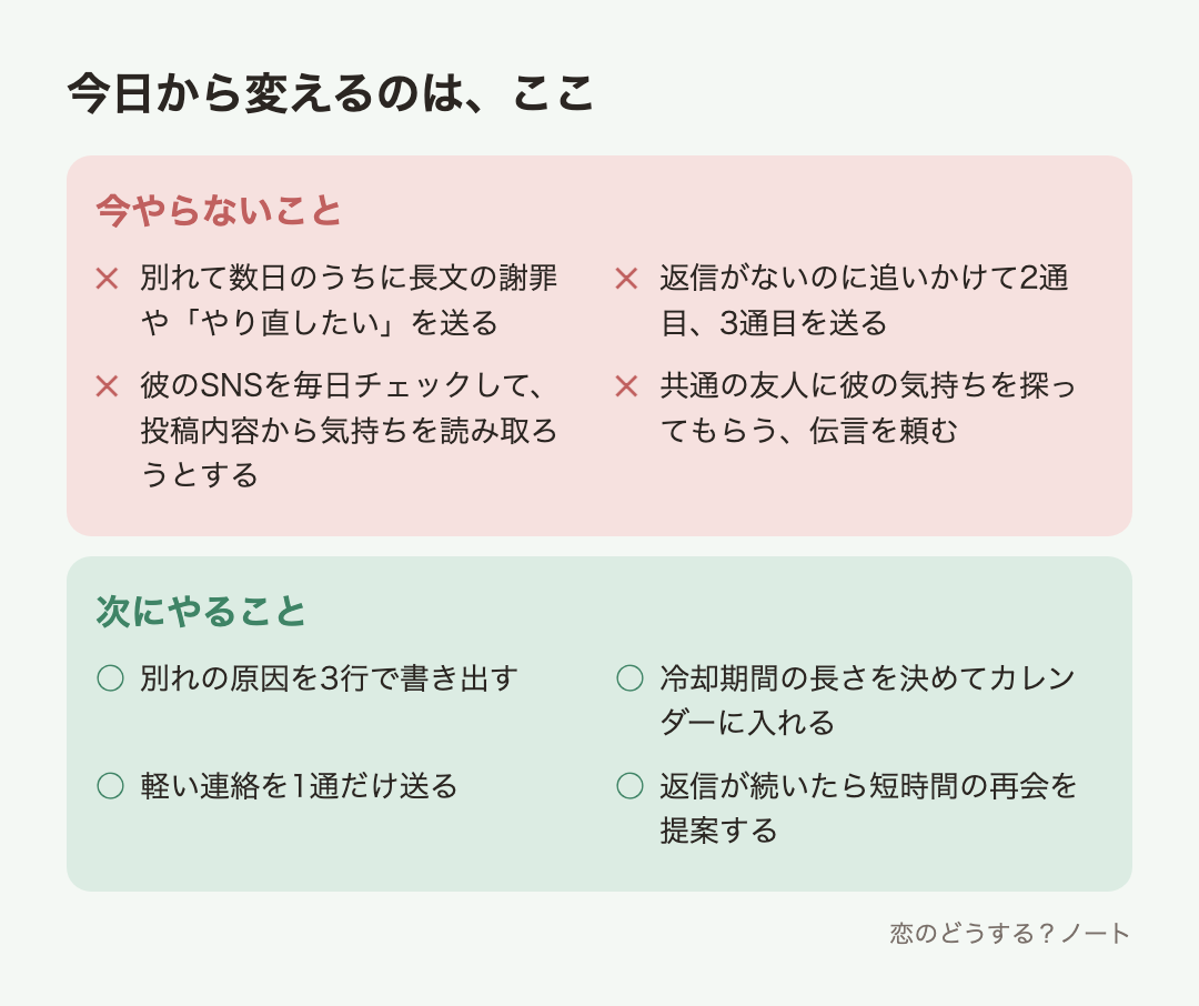 今やらないことと次にやること